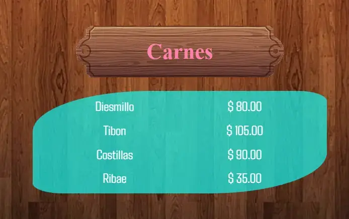 Categorias del Menu